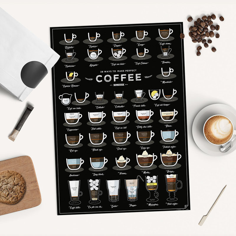 15 Coffee Posters To Hang Above Your Coffee Station // You'll never have to go to a coffee shop again with this poster that shows you 38 ways to make the perfect cup of coffee.
